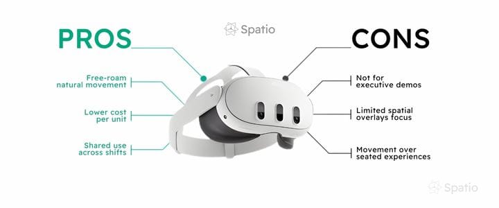 Apple Vision Pro or Meta Quest