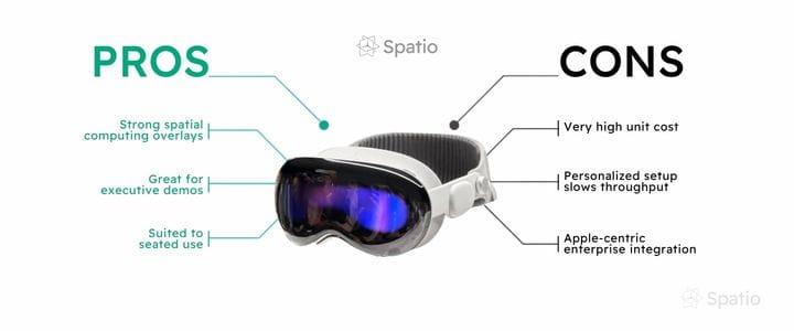 Apple Vision Pro or Meta Quest 3 (2)