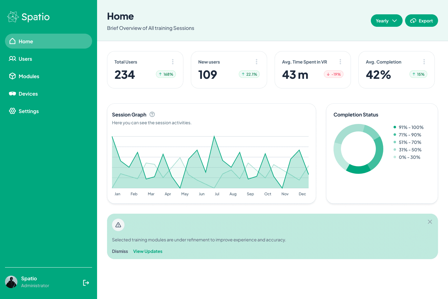 Configurable Dashboard