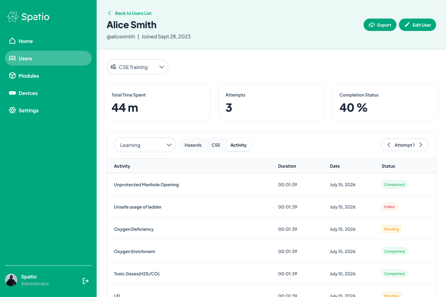 User Training Insights