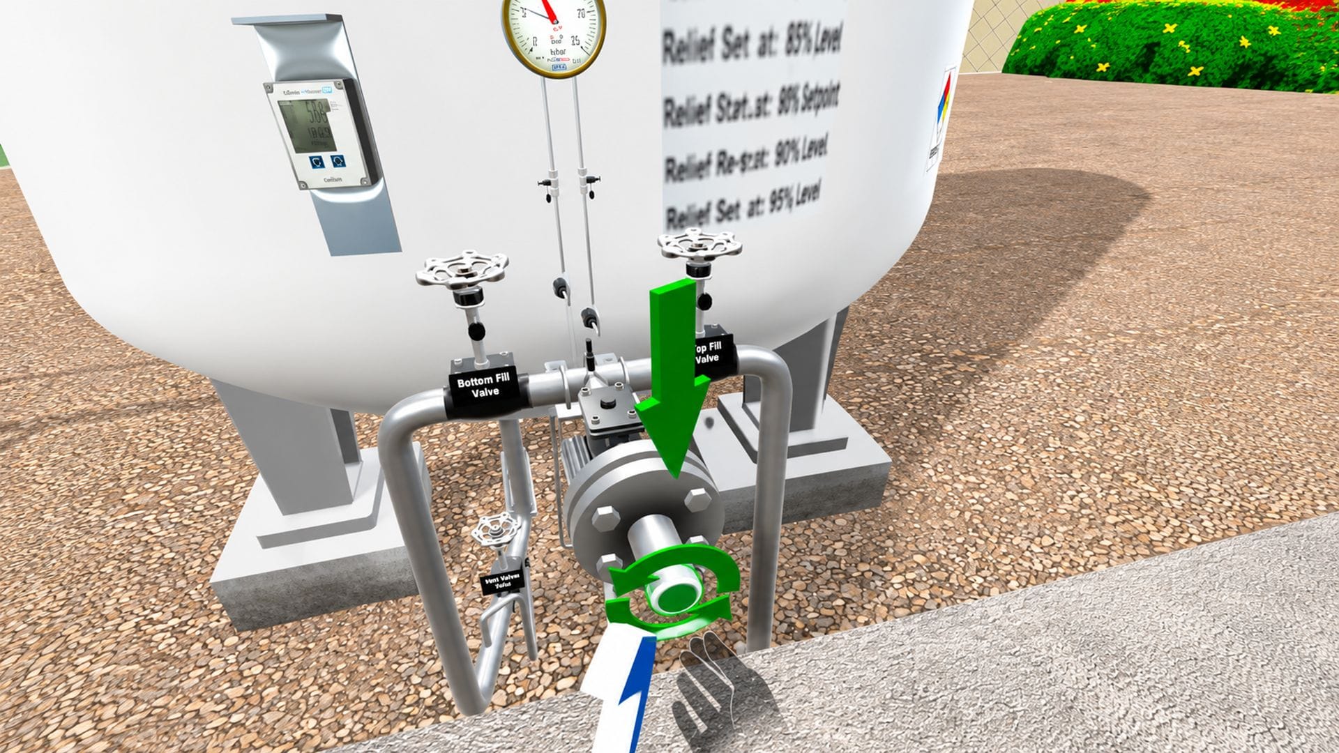 Cryogenic Transfer